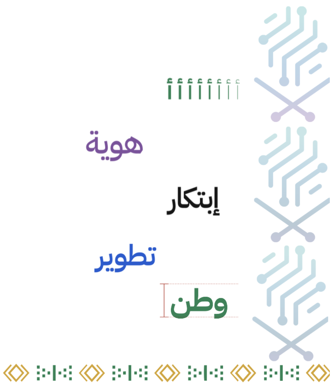 Code Standards for Platforms | كود المنصات